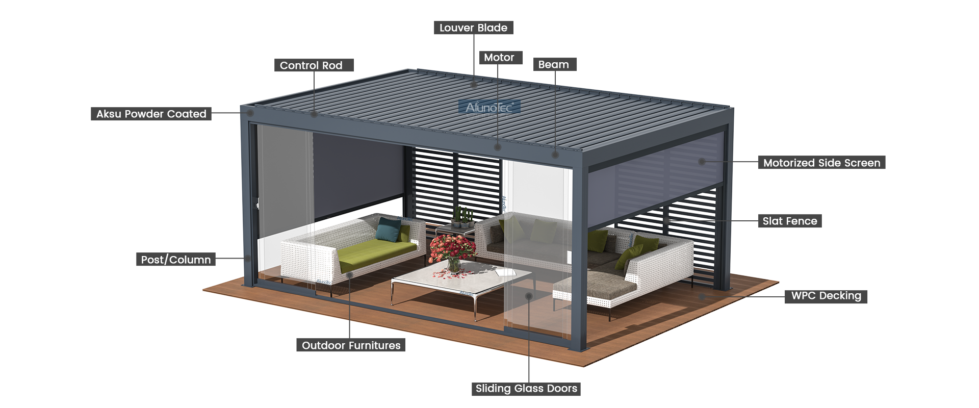 Pergola; Automatic Louver Roof Gazebo; Motorized Vergola